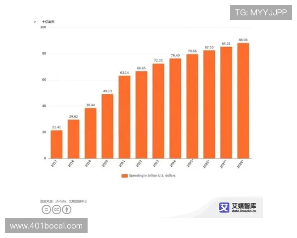 如何利用数据分析提升博彩预测的准确性
